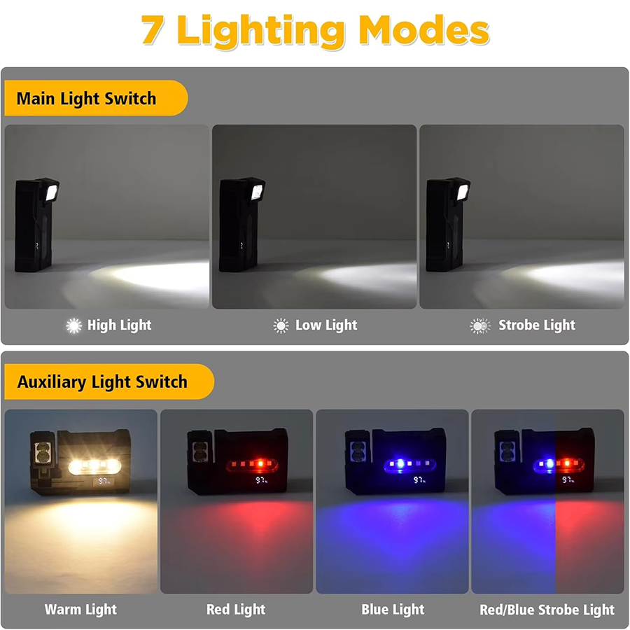 Super Bright 1000LM LED Flashl - Pen Holder Magnetic recension och pris