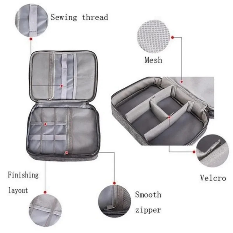 Electronics Organizer Travel C - Tech Accessories To Gift recension och pris