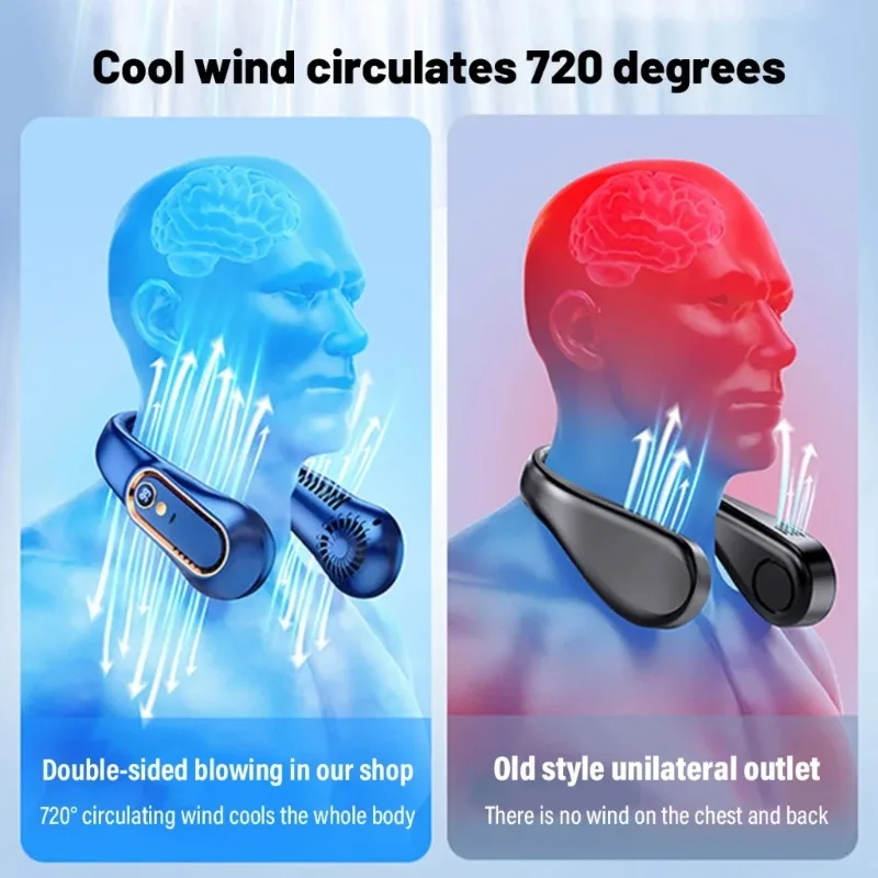 Neck Bladeless Fan Mini Ultra  - Usb Fan Silent recension och pris