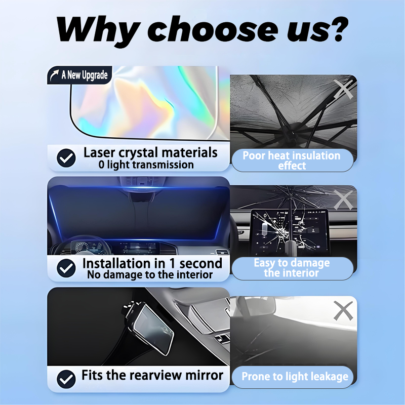 Car Sunshade For Renault Megan - Tech Accessories For Car recension och pris
